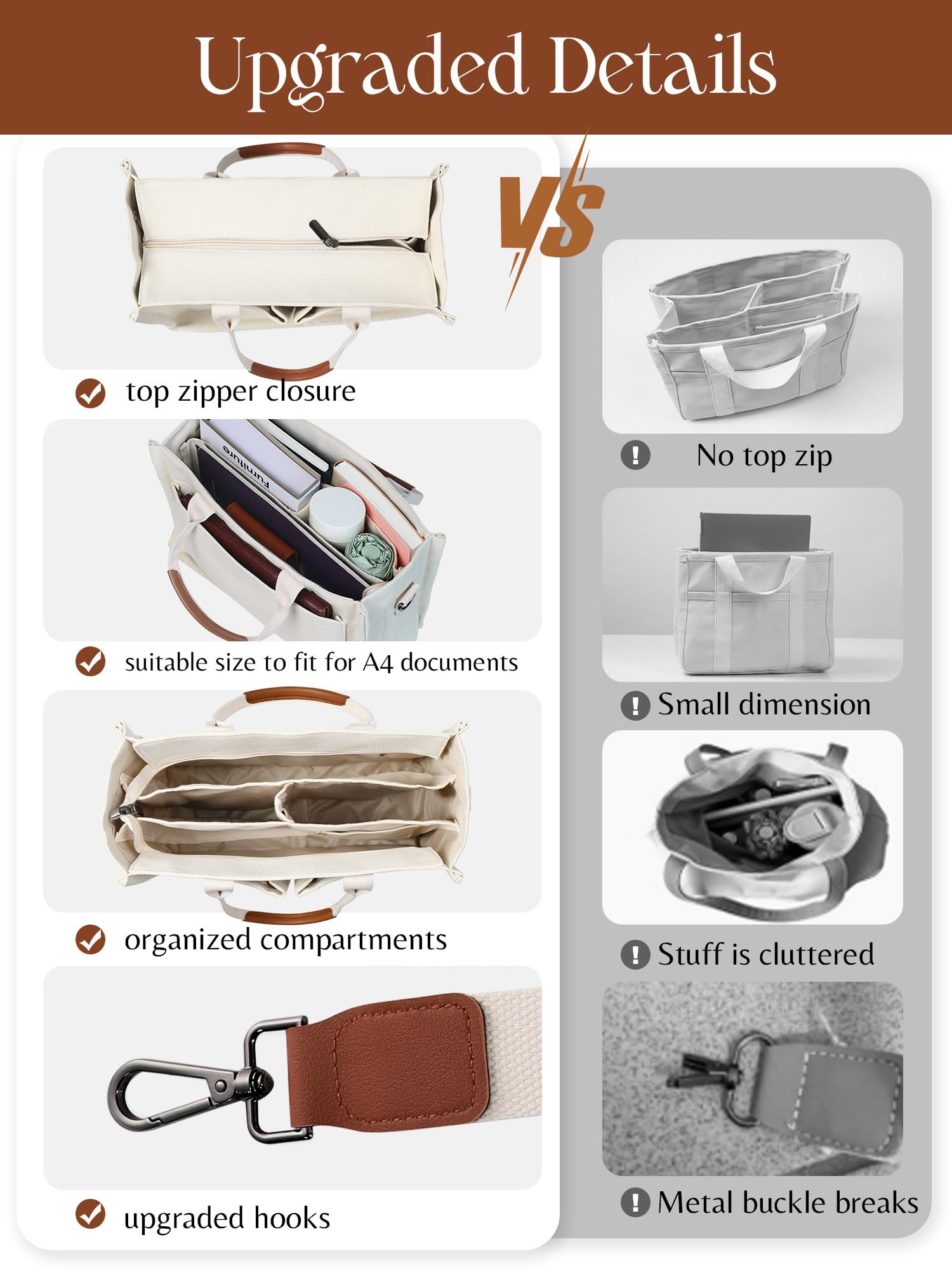 FIORETTO Canvas Tote Bag for Women with Zipper Closure & Individual Compartments for Work College for Teacher & Nurse - Image 4