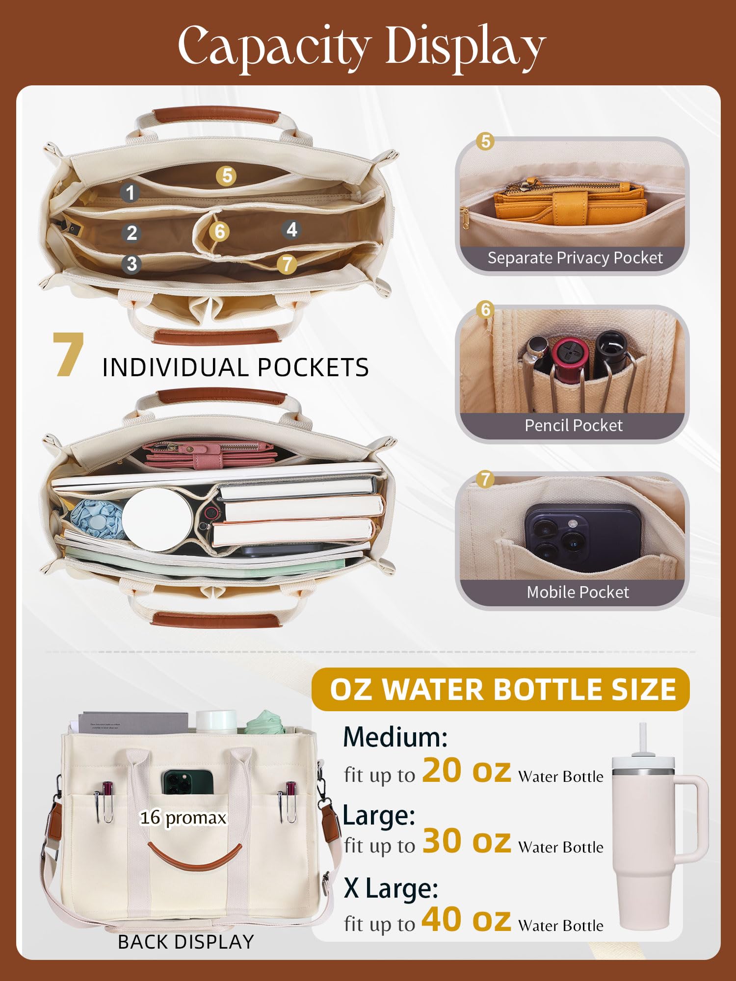 FIORETTO Canvas Tote Bag for Women with Zipper Closure & Individual Compartments for Work College for Teacher & Nurse - Image 5