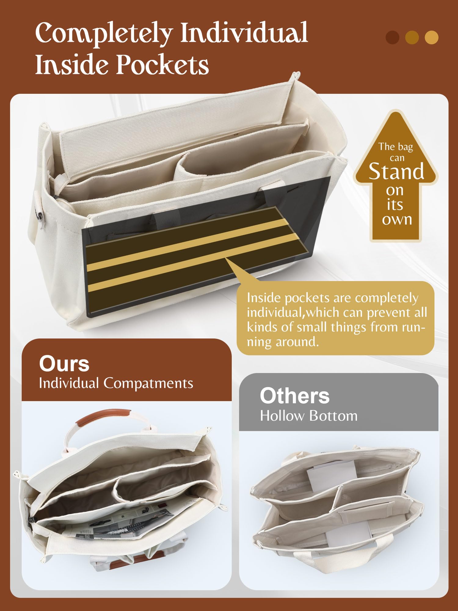 FIORETTO Canvas Tote Bag for Women with Zipper Closure & Individual Compartments for Work College for Teacher & Nurse - Image 7