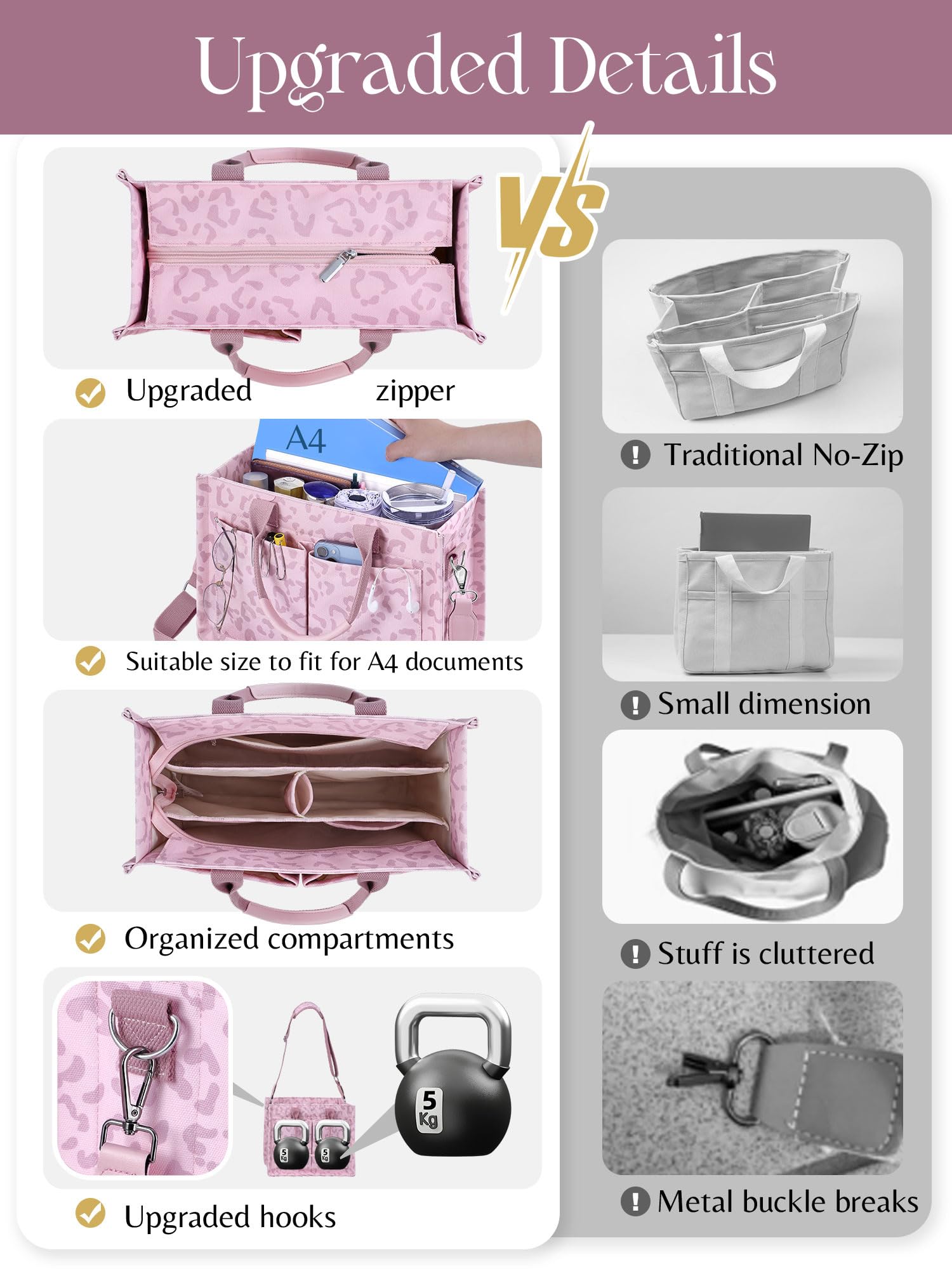 FIORETTO Canvas Tote Bag for Women with Zipper Closure & Individual Compartments for Work College for Teacher & Nurse - Image 4