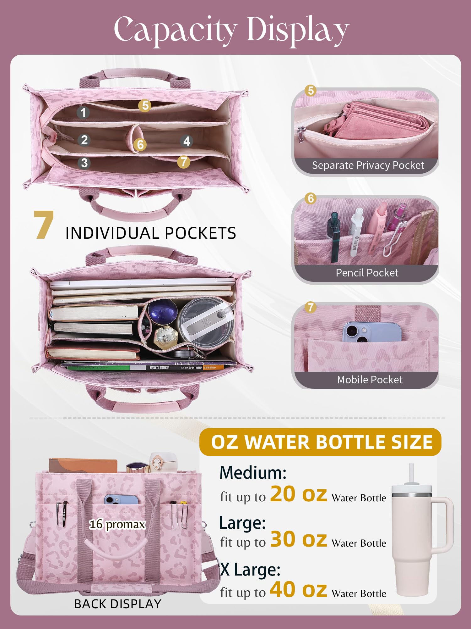 FIORETTO Canvas Tote Bag for Women with Zipper Closure & Individual Compartments for Work College for Teacher & Nurse - Image 5