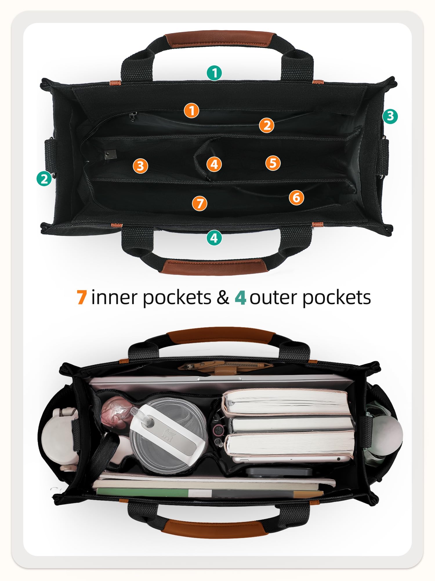 FIORETTO Women’s Canvas Tote Bag Purse with Zipper, Multi Compartment & Reinforced Bottom, Ideal for Work, Bible, Travel - Image 7